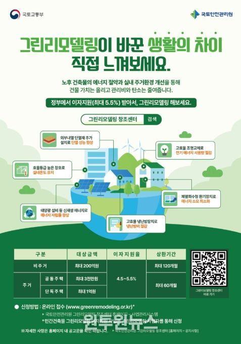 그린리모델링 이자지원사업 홍보물