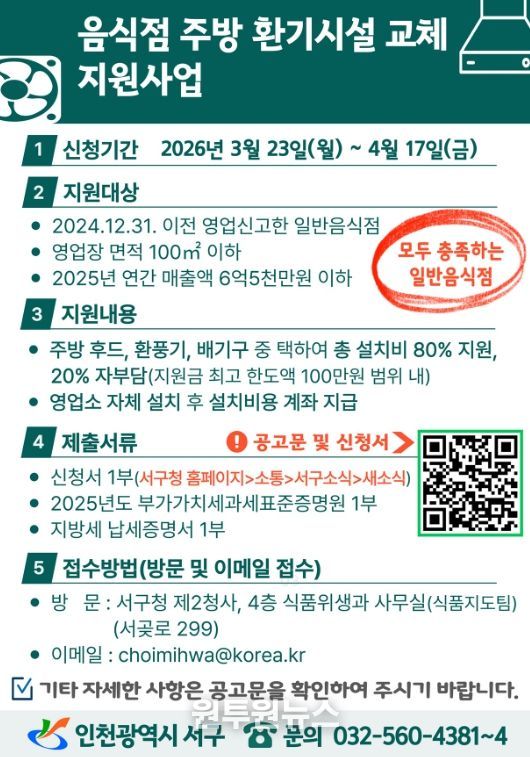 인천 서구, 음식점 주방 환기시설 교체 지원