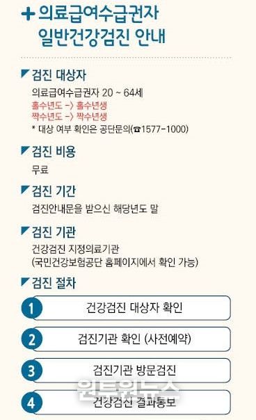 의료급여 수급권자 일반건강검진 안내 홍보물