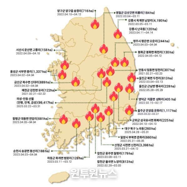 2021~2025년 대형산불 발생 위치