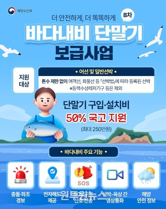 해양수산부
