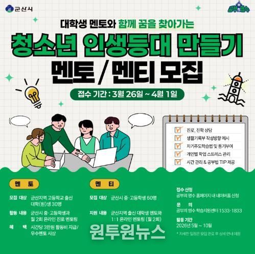 군산시, ‘청소년 인생등대 만들기’ 멘토·멘티 모집