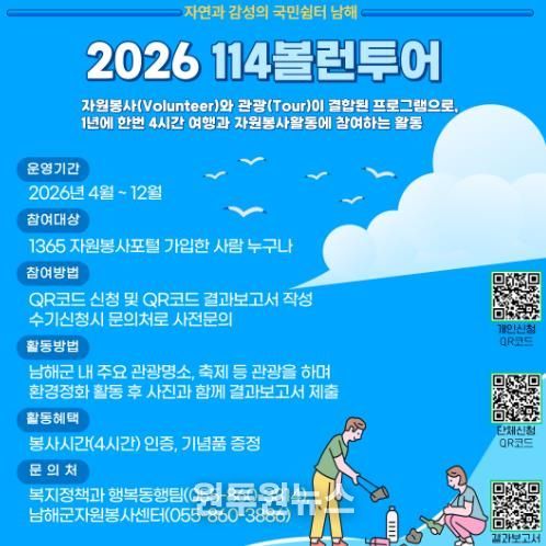 남해군자원봉사센터, 볼런투어 지속 운영