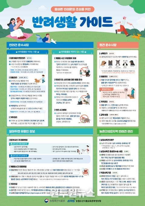 ‘올바른 반려생활 가이드’ 포스터