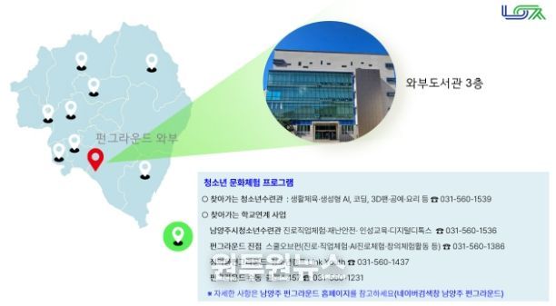 남양주시, ‘펀그라운드 와부’ 개관 본격 추진