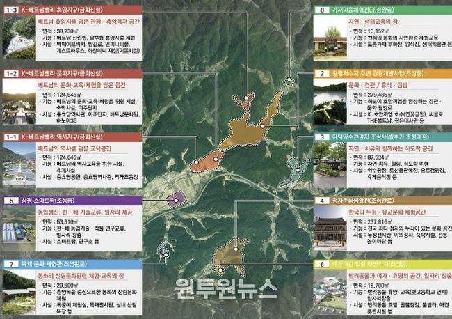 봉화군 ‘K-베트남 밸리 지역특화발전특구’ 지정 신청