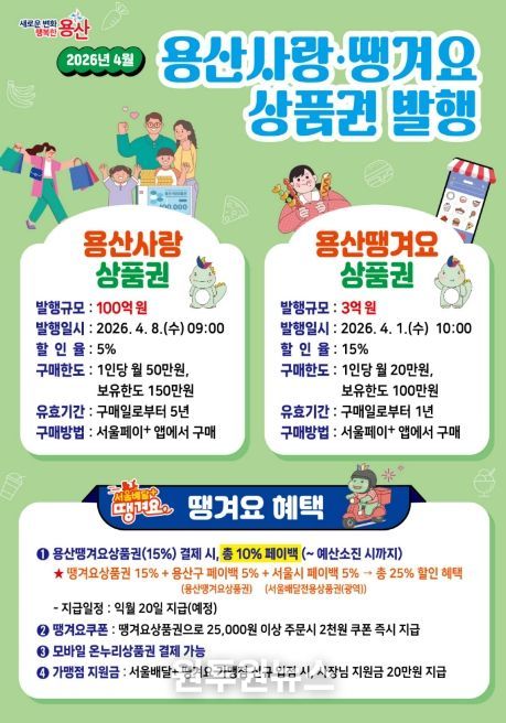 용산구, 봄맞이 소비 살린다…지역화폐 103억 발행