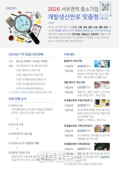 광명시, 중소기업 성장 사다리 놓는다… 개발·생산·판로 맞춤형 지원