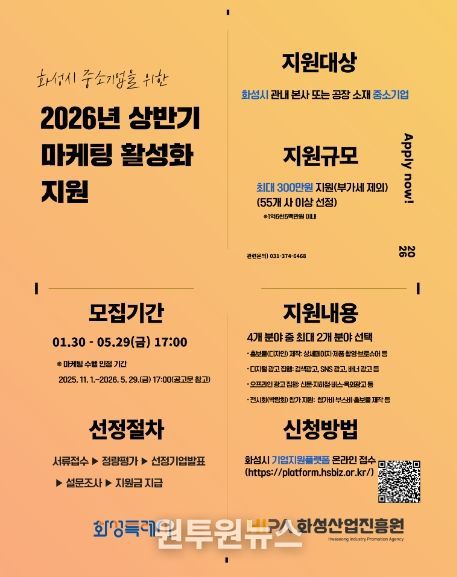 화성산업진흥원, 화성시 기업 마케팅 비용 지원