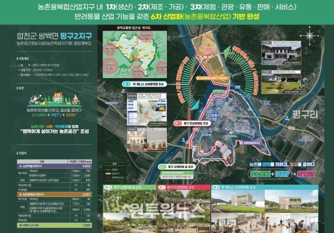 합천군, 농림축산식품부'특화지구형 농촌공간정비 공모사업 선정'