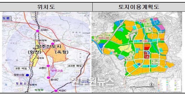 양주신도시(옥정지구) 택지개발 사업