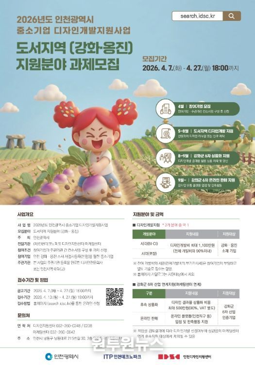 ‘2026 도서지역(강화⋅옹진) 중소기업 디자인개발지원’ 참여기업 모집