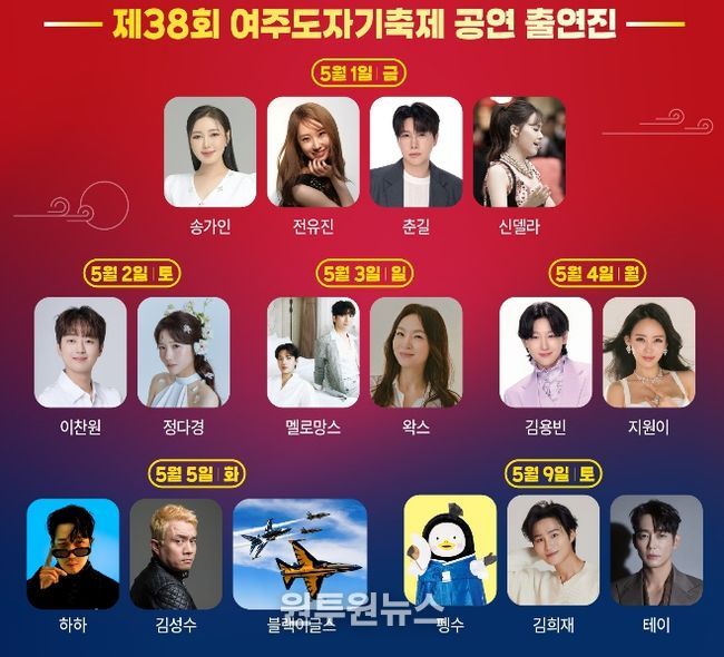 하늘이 열린다… 여주도자기축제, 블랙이글스·펭수 총출동