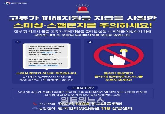 스미싱 피해예방 대응요령
